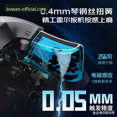 博万app最新评测：移动端体育娱乐的创新突破，用户反馈与功能深度解析