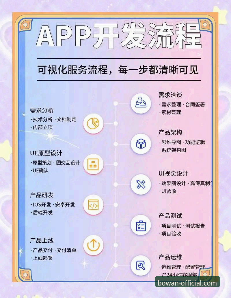 博万app使用教程：从下载到精通的全流程实用指南