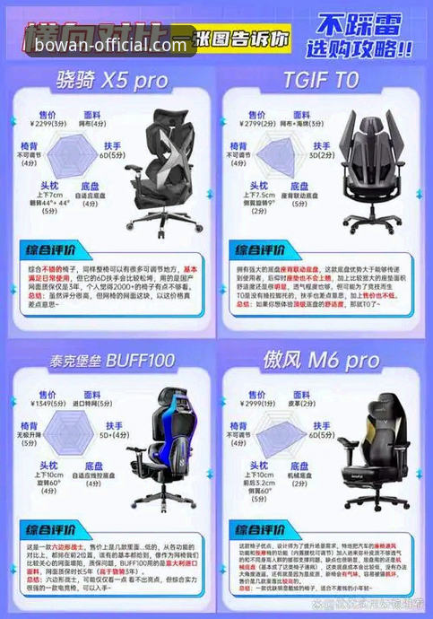 博万app体验 博万app体验深度分析:从数据维度解析体育娱乐新选择