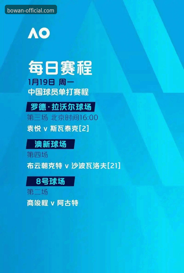 博万体育官网vs传统平台：注册流程与功能体验全面对比